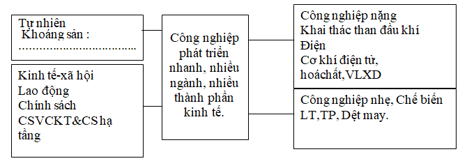 Ảnh đính kèm