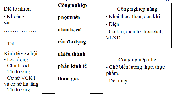 Ảnh đính kèm