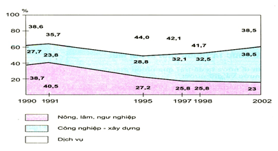 Ảnh đính kèm