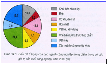 Ảnh đính kèm