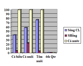 Ảnh đính kèm