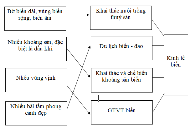 Ảnh đính kèm