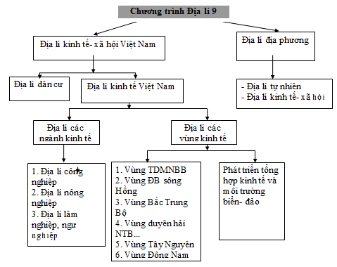 Ảnh đính kèm