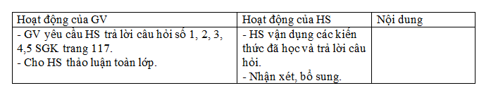 Ảnh đính kèm