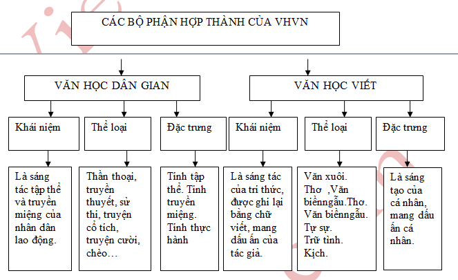 Ảnh đính kèm