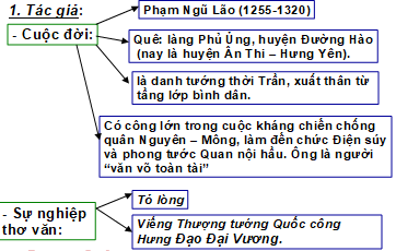 Ảnh đính kèm