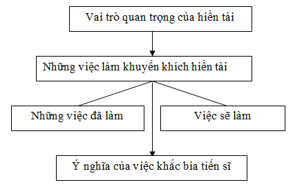 Ảnh đính kèm