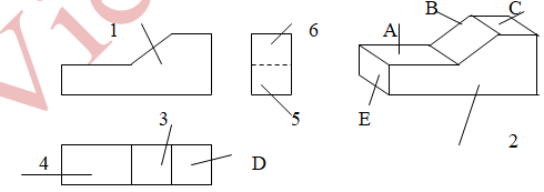 Ảnh đính kèm