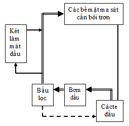 Ảnh đính kèm