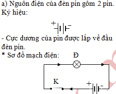 Ảnh đính kèm