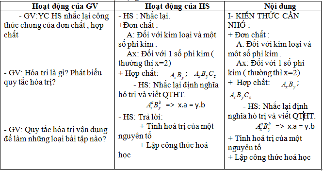 Ảnh đính kèm