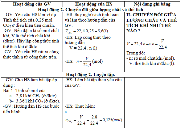 Ảnh đính kèm