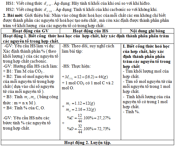 Ảnh đính kèm