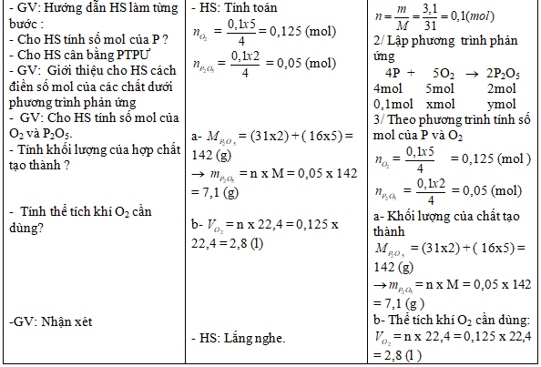 Ảnh đính kèm