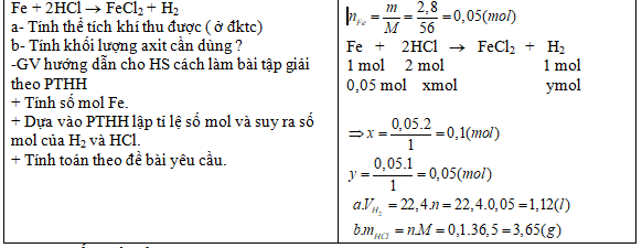 Ảnh đính kèm