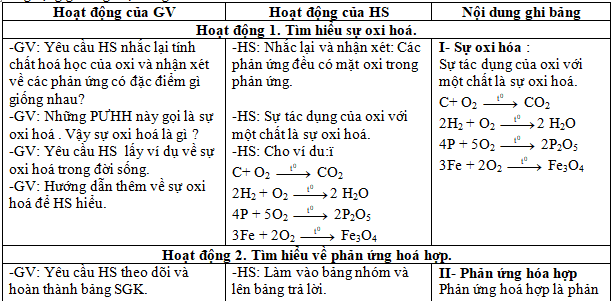 Ảnh đính kèm