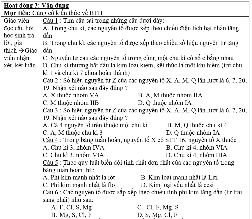 Ảnh đính kèm