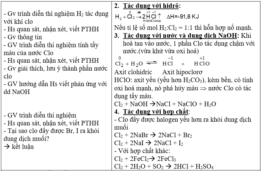 Ảnh đính kèm