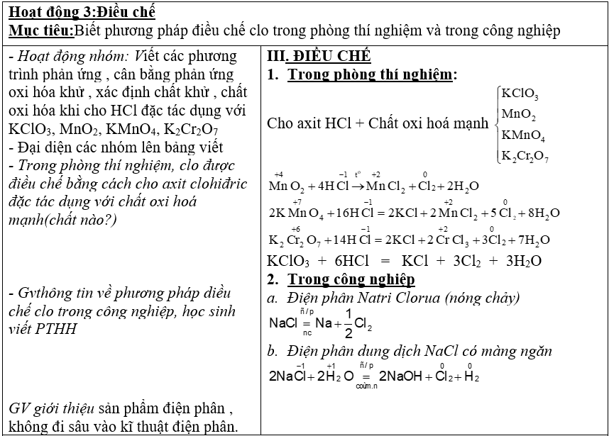 Ảnh đính kèm