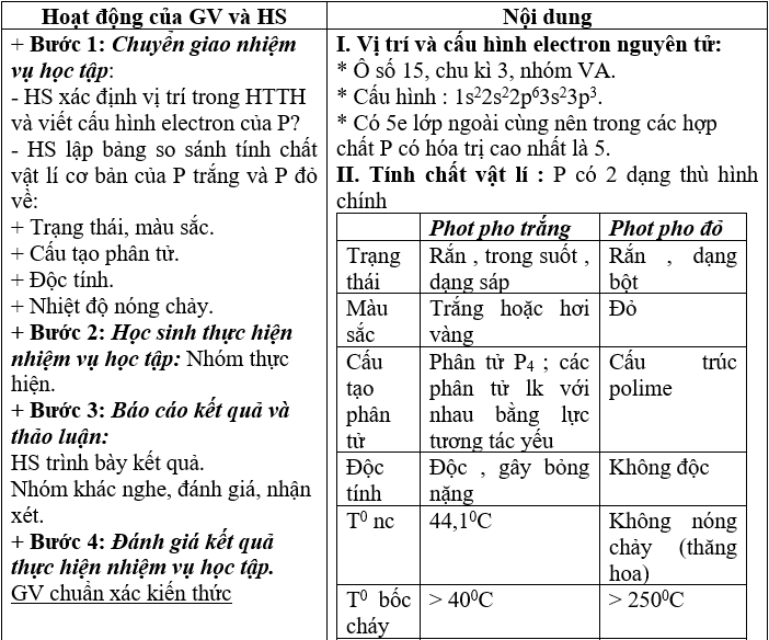 Ảnh đính kèm