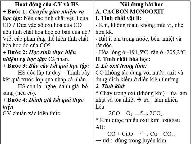 Ảnh đính kèm