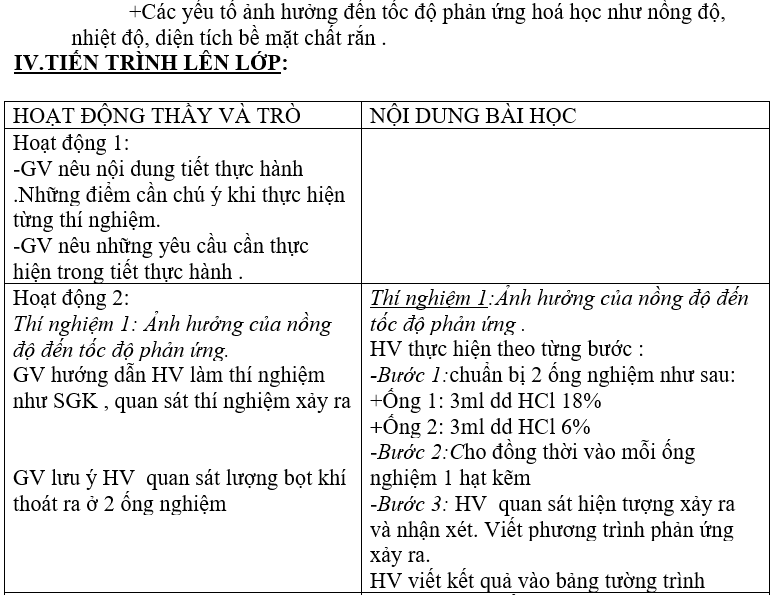 Ảnh đính kèm