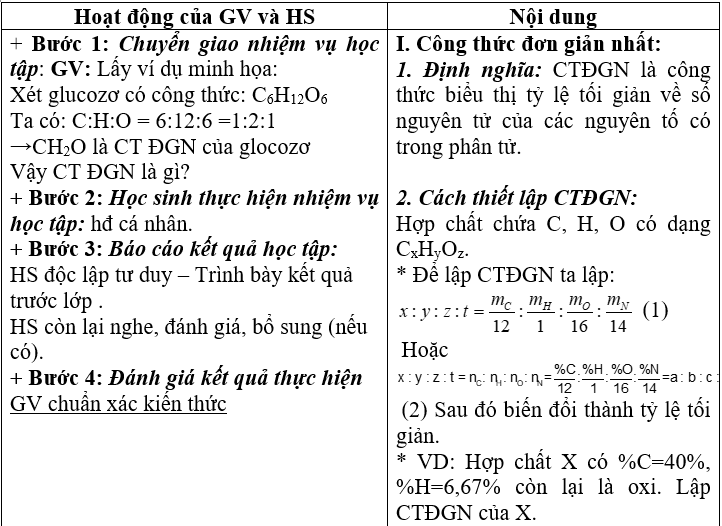 Ảnh đính kèm