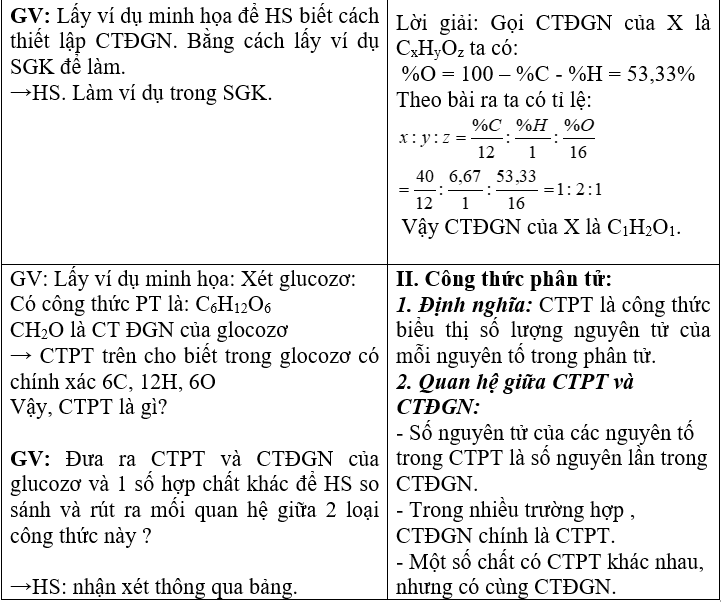 Ảnh đính kèm