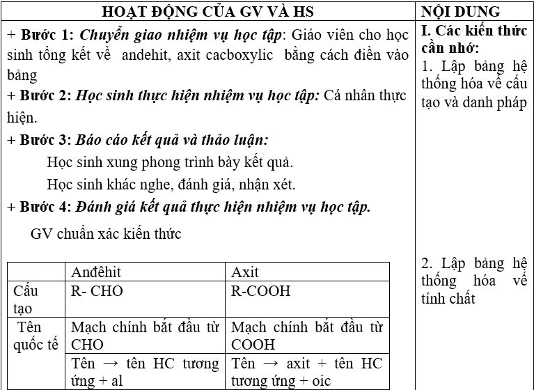 Ảnh đính kèm