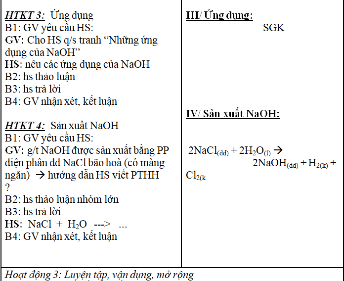 Ảnh đính kèm