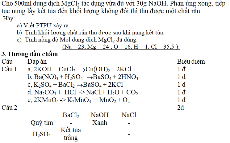 Ảnh đính kèm