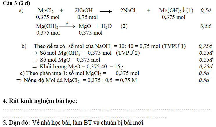 Ảnh đính kèm