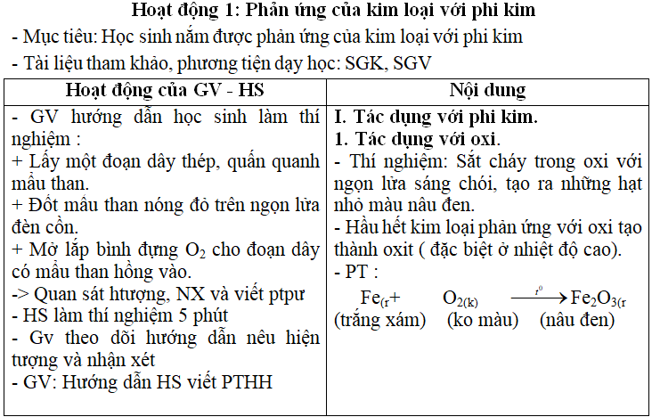 Ảnh đính kèm