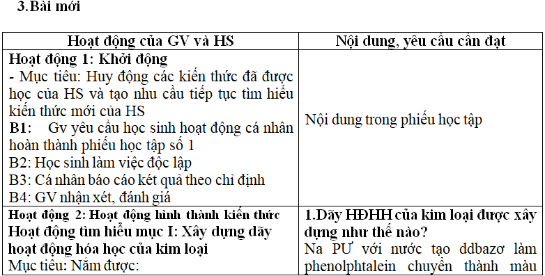 Ảnh đính kèm