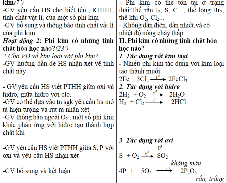 Ảnh đính kèm