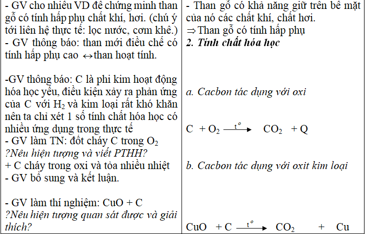 Ảnh đính kèm