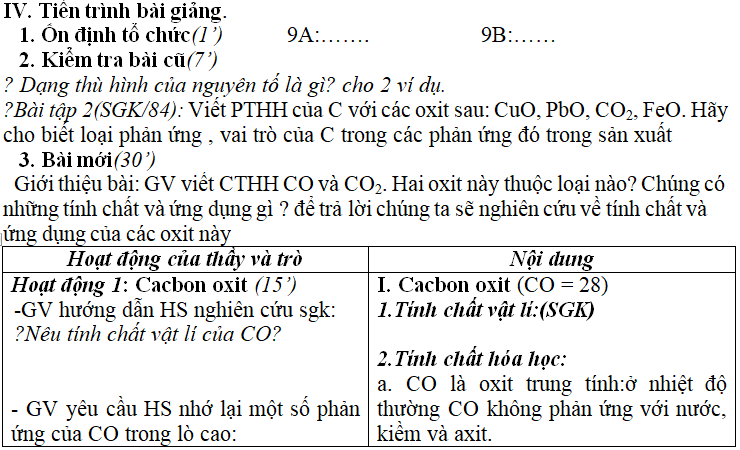 Ảnh đính kèm