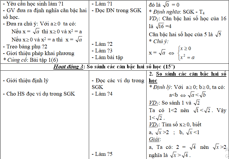 Ảnh đính kèm