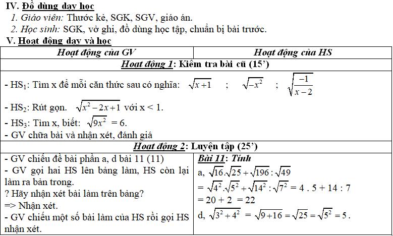 Ảnh đính kèm