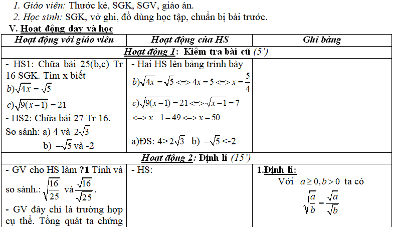 Ảnh đính kèm