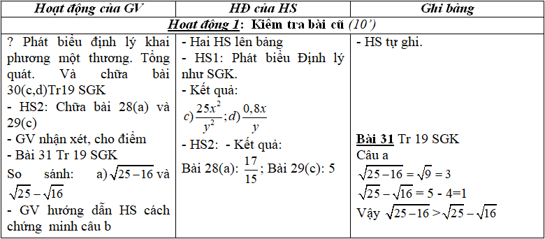 Ảnh đính kèm