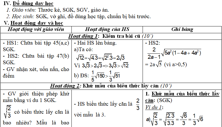 Ảnh đính kèm