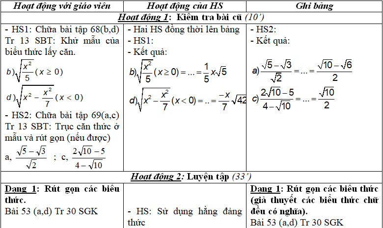 Ảnh đính kèm