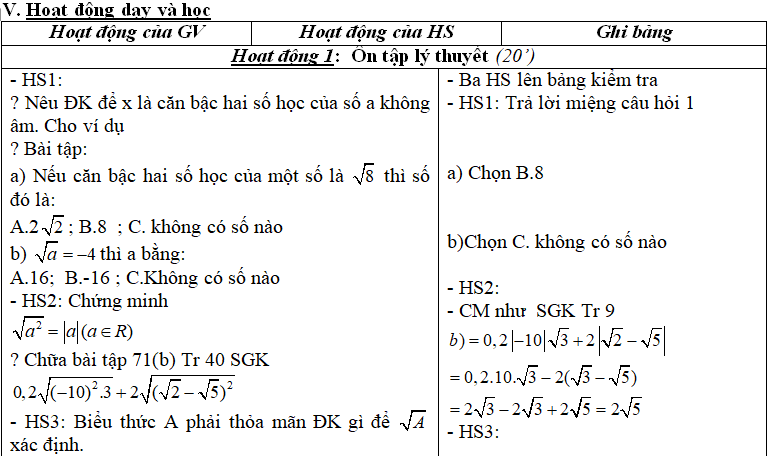 Ảnh đính kèm