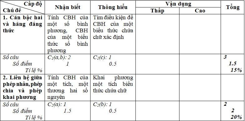 Ảnh đính kèm