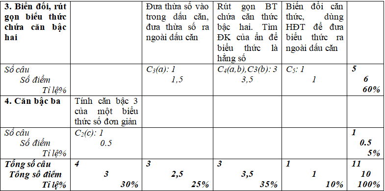 Ảnh đính kèm