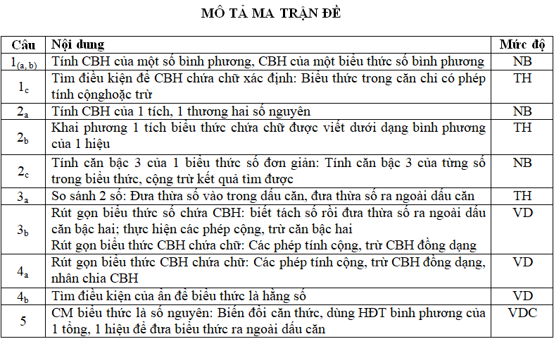 Ảnh đính kèm