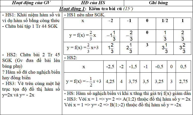 Ảnh đính kèm