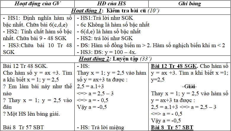 Ảnh đính kèm