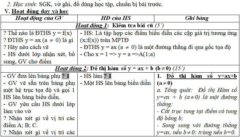 Ảnh đính kèm